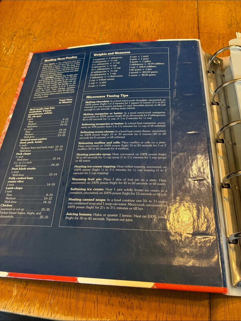 Vintage spiral bound Better  Homes And Gardens New Cook Book